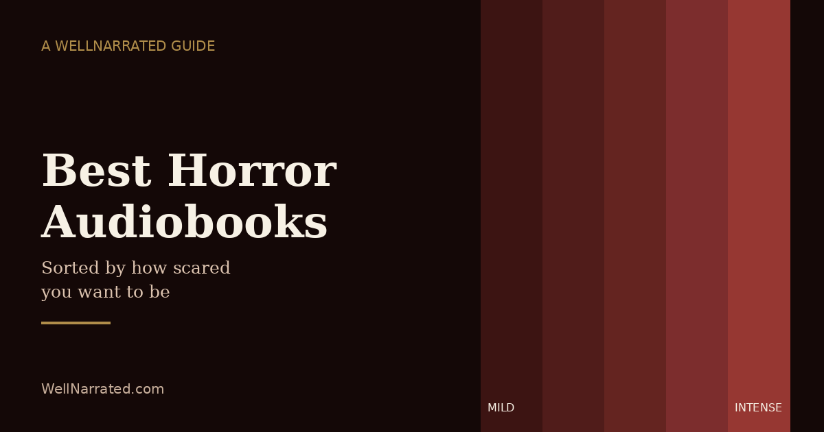 Best Horror Audiobooks — Sorted by How Scared You Want to Be